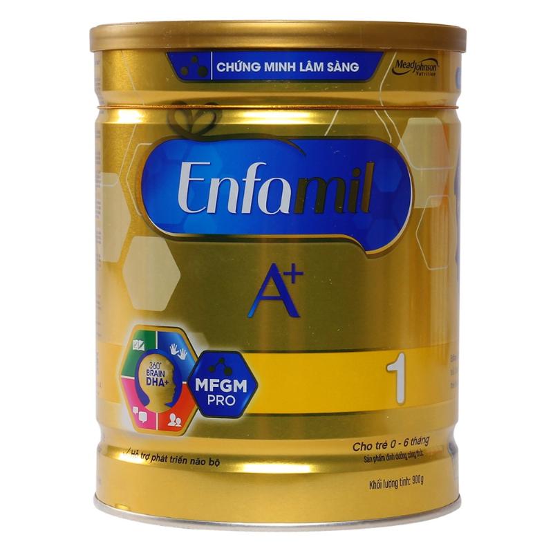 Thành Phần Dinh Dưỡng Sữa Enfamil