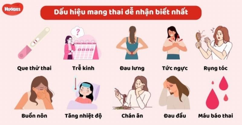 Thay Đổi Cơ Thể Mang Thai Con Gái