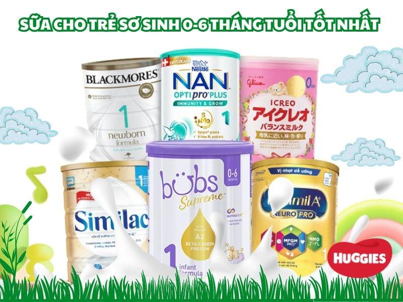 Lựa chọn sữa tốt nhất