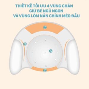 GỐI CHỐNG MÉO ĐẦU BABY MOOV