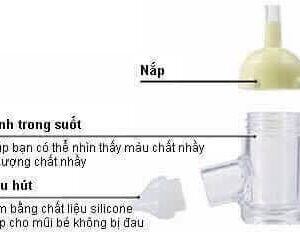 HÚT MŨI RICHELL NHẬT BẢN - HÚT MŨI TRẺ EM