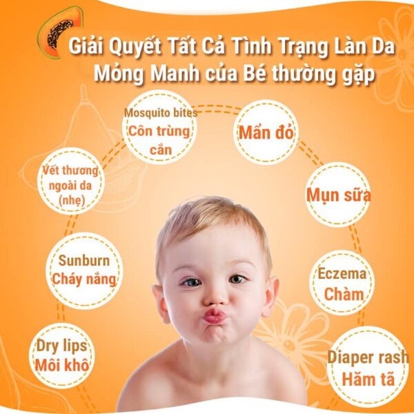 Sữa Tắm Gội Đu Đủ Tươi 2in1 Paw Paw Baby