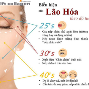 Viên uống đẹp da Collagen vitamin C chai 390 viên hãng Youtheory của Mỹ (mẫu mới)