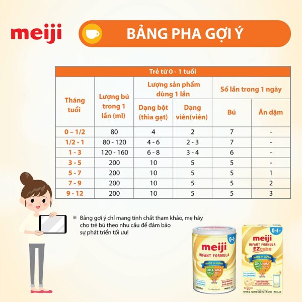 Sữa Bột Meiji số 0 Nội Địa Nhật 800g cho bé từ 0-12 tháng