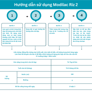 Sữa bột đạm gạo Modilac Expert Riz 2 dành cho trẻ bị ứng đạm bò, bất dung nạp lastose từ 6-12 tháng - 800g