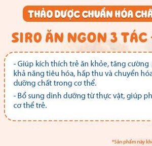 Siro ăn ngon Fitobimbi Appetito, Giảm biếng ăn cho bé, giúp bé hấp thu dinh dưỡng hiệu quả (Chai 200ml)